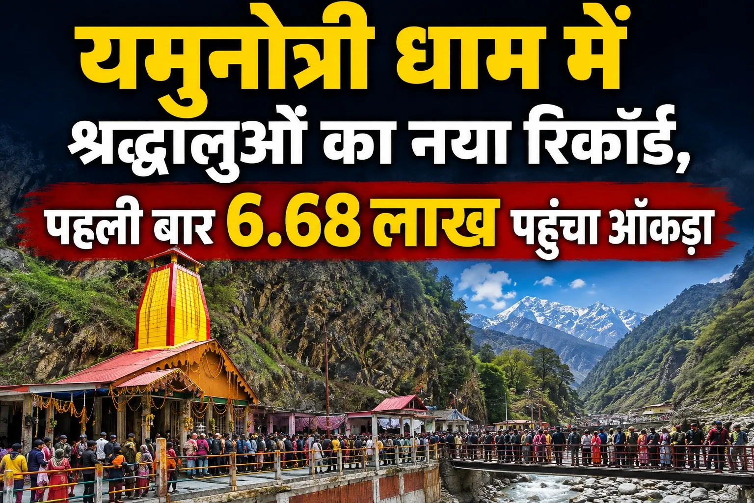 यमुनोत्री धाम में श्रद्धालुओं का नया रिकॉर्ड, पहली बार 6.68 लाख पहुंचा आंकड़ा