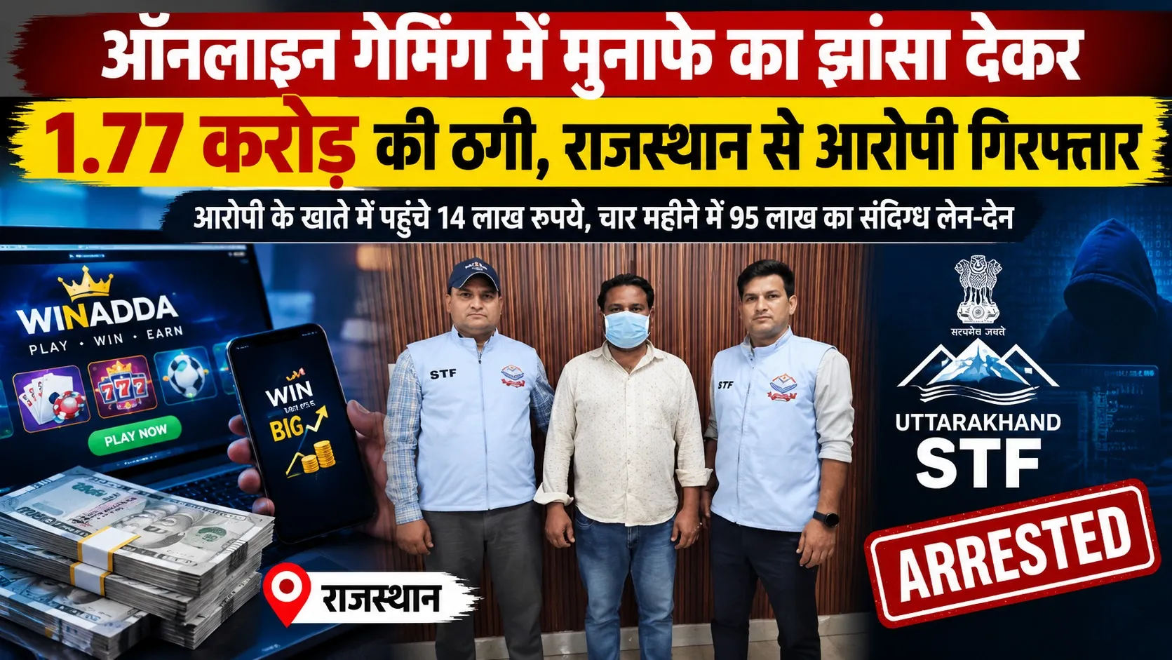 ऑनलाइन गेमिंग में मुनाफे का झांसा देकर 1.77 करोड़ की ठगी, राजस्थान से आरोपी गिरफ्तार